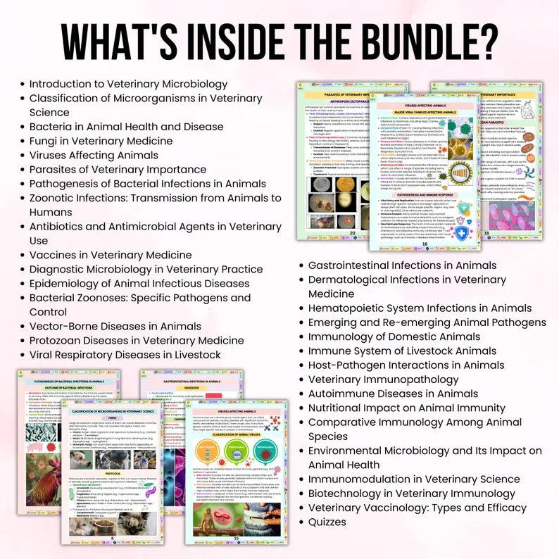 Veterinary Microbiology Bundle Fully Hyperlinked, Bonus Stickers Cover & Quizzes, Digital PDF, Study Guide, Nurse Notes