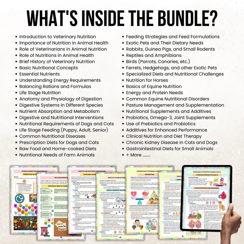 Veterinary Nutrition Guide Hyperlinked, UPDATED 2026-27, Veterinary Nurse Study Guide, Vet Med Student, Instant Download, Vet Tech Note
