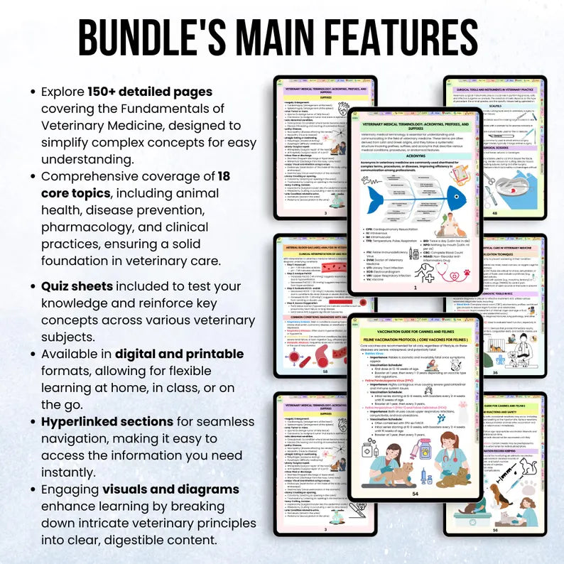 Fundamentals of Veterinary Medicine Notes Bundle Hyperlinked, Veterinary Nurse Study Guide, Vet Medical Student Notes, Digital Download
