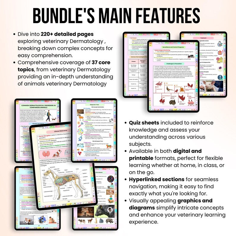 215+ Veterinary Dermatology Notes Hyperlinked, UPDATED 2026-27, Dermatology Notes, Vet Dermatology Guide, Bonus Stickers Covers Quizzes