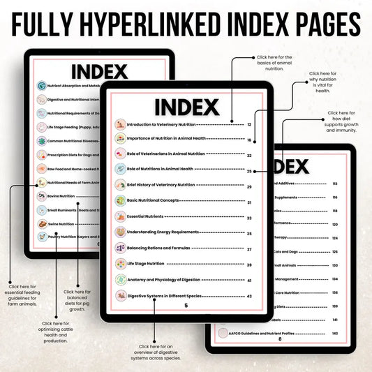 Veterinary Nutrition Guide Hyperlinked, UPDATED 2026-27, Veterinary Nurse Study Guide, Vet Med Student, Instant Download, Vet Tech Note
