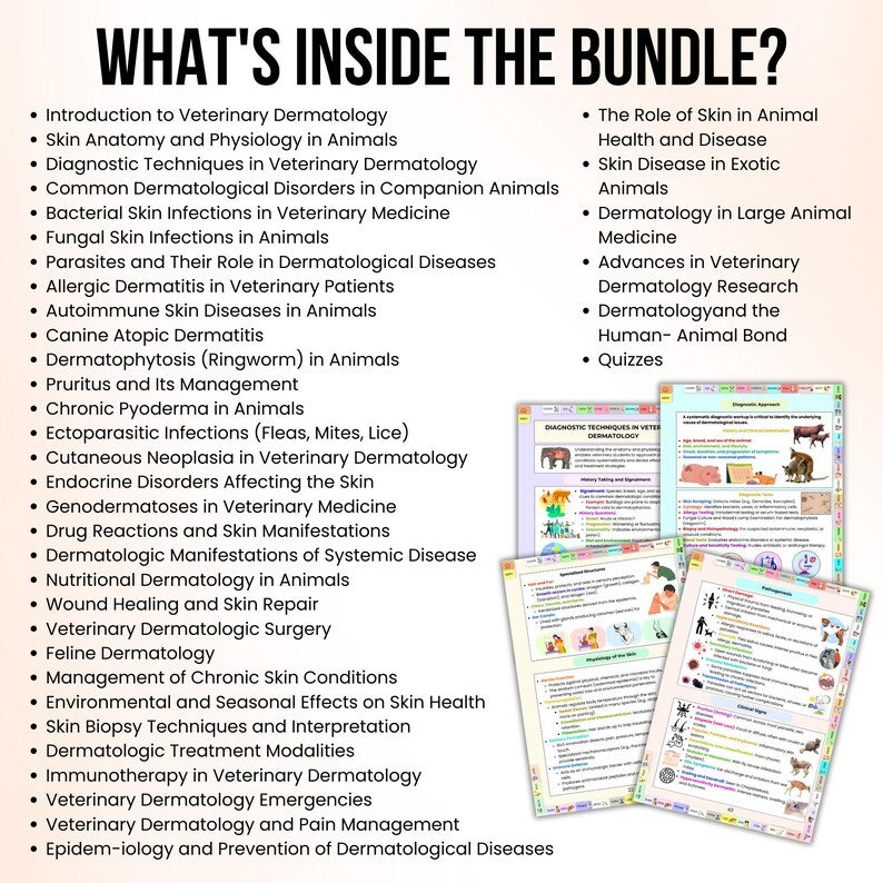 215+ Veterinary Dermatology Notes Hyperlinked, UPDATED 2026-27, Dermatology Notes, Vet Dermatology Guide, Bonus Stickers Covers Quizzes