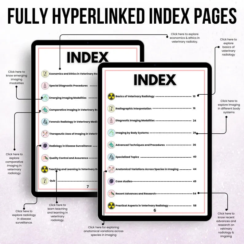 150+ Veterinary Radiology & Imaging Notes Hyperlinked, Radiology Study Guide, Veterinary Education, Veterinary Radiographic Anatomy