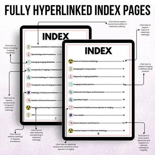 150+ Veterinary Radiology & Imaging Notes Hyperlinked, Radiology Study Guide, Veterinary Education, Veterinary Radiographic Anatomy