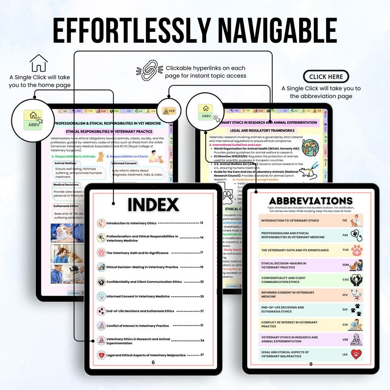 Veterinary Ethics,Welfare & Practice Management Notes, Vet Practice Management, Animal Study Notes, Veterinary Printable, Digital Download