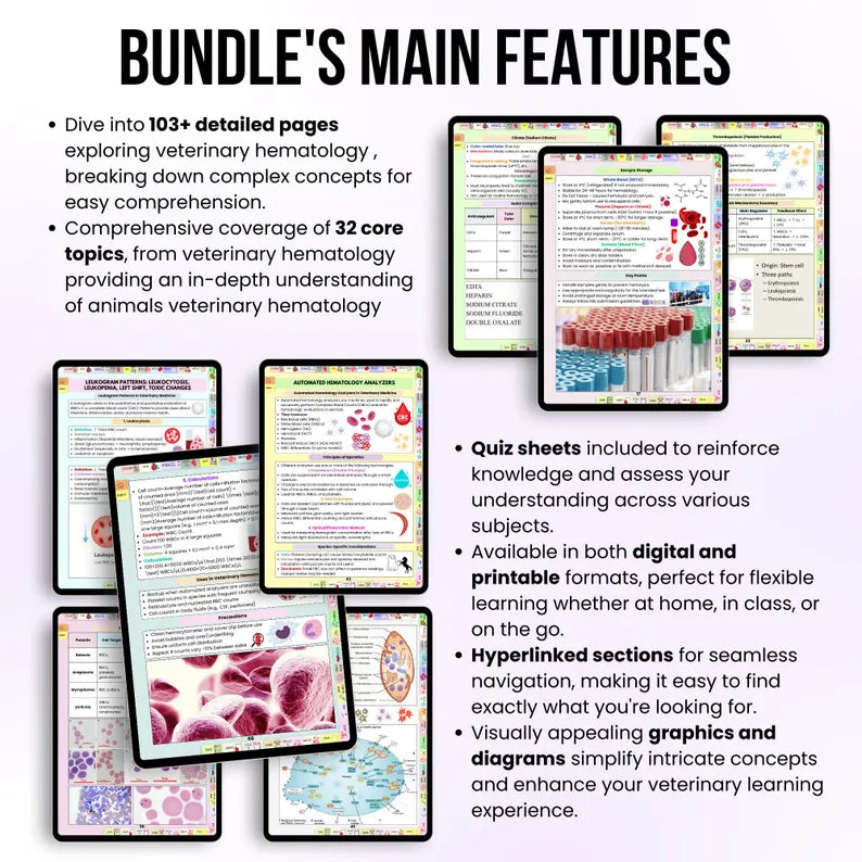 Veterinary Hematology Notes, 32 Topics, Bonus Stickers, Hyperlinked Contents, Vet Hematology Study Guide, Clinical Hematology