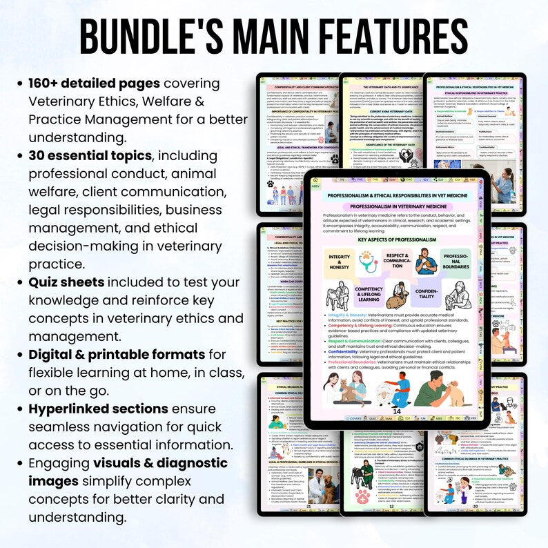 Veterinary Ethics,Welfare & Practice Management Notes, Vet Practice Management, Animal Study Notes, Veterinary Printable, Digital Download
