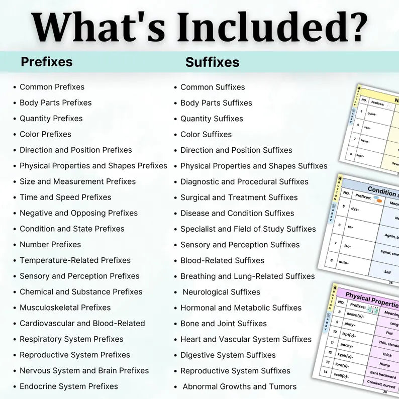 Medical Terminology Flashcards 118+ Cards, 5 Bonus Cover Pages, Bonus Terminology Sheets, Healthcare Flashcards, Healthcare Terminology