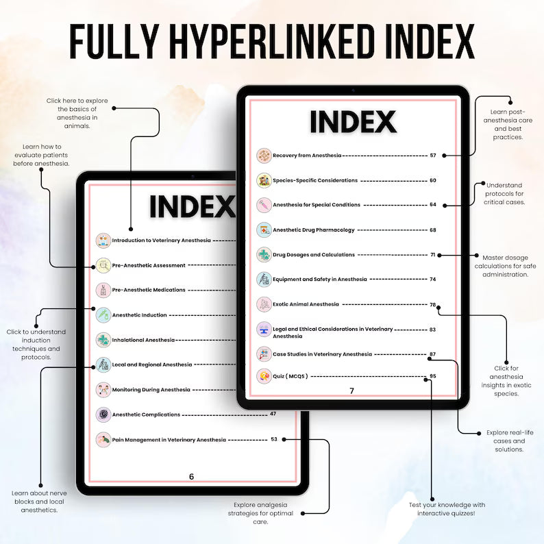 21+ Anesthesia and Sedation Notes Hyperlinked, Vet Med Study Guide, UPDATED 2026-27, Anesthesia for Vet, Free Quiz Stickers & Cover