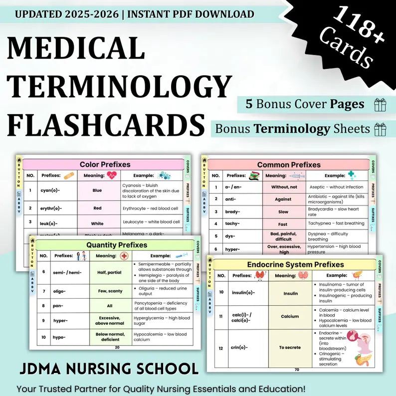 Medical Terminology Flashcards 118+ Cards, 5 Bonus Cover Pages, Bonus Terminology Sheets, Healthcare Flashcards, Healthcare Terminology