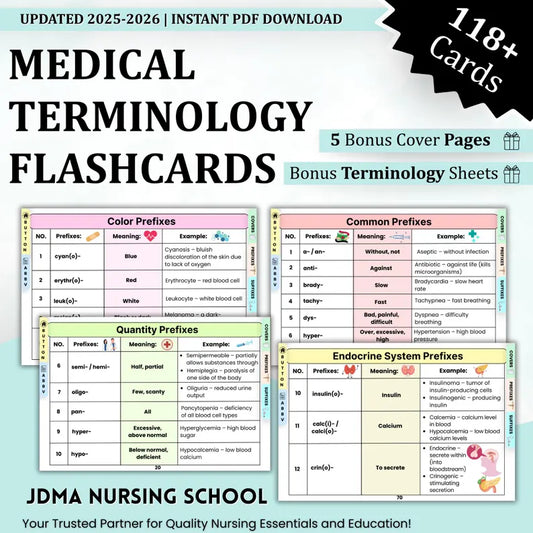 Medical Terminology Flashcards 118+ Cards – 5 Bonus Cover Pages (Printable PDF)
