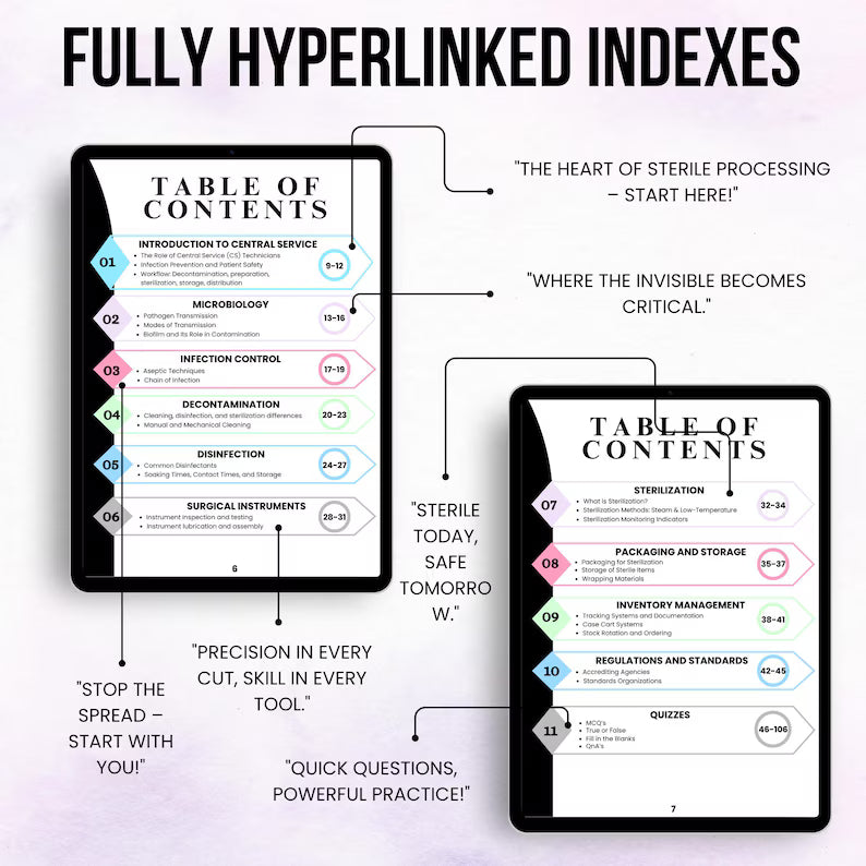 100+ CRCST Study Guide Fully Hyperlinked, Included Quizzes, Sterile Processing Tech, Surgical Tech Study, Digital Download