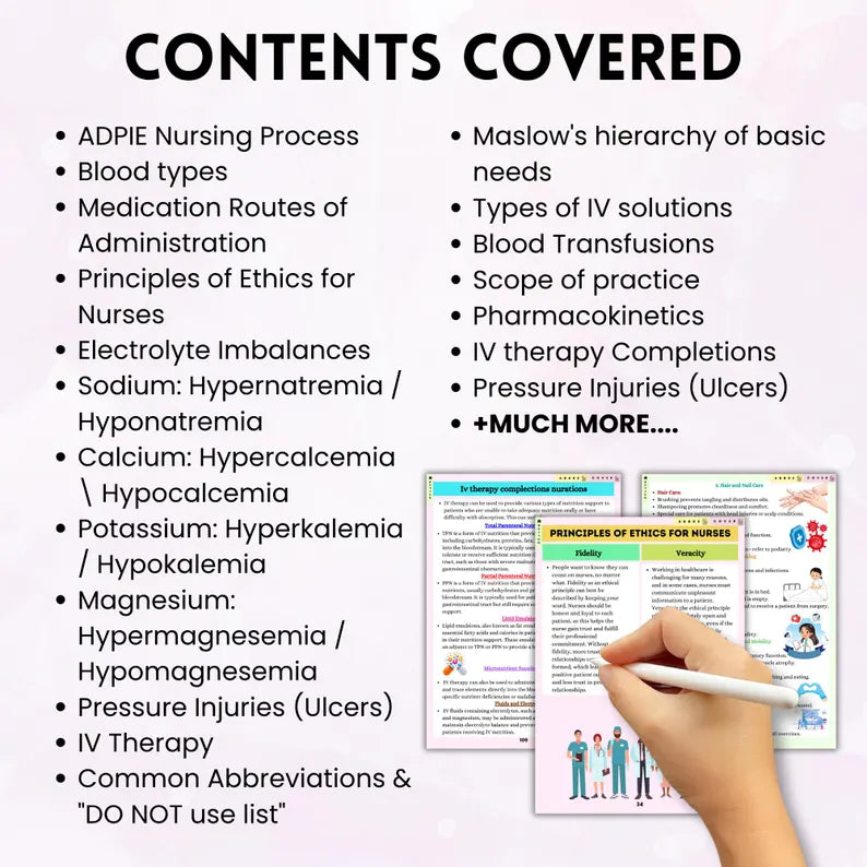 150+ Fundamental Essentials Nursing Bundle, Nursing Study Guide, Included Quiz Bonus Covers, Student Nurse Bundle, Nursing School Printables