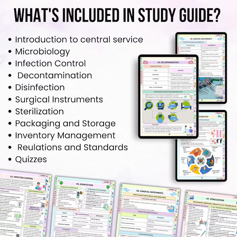 100+ CRCST Study Guide Fully Hyperlinked, Included Quizzes, Sterile Processing Tech, Surgical Tech Study, Digital Download