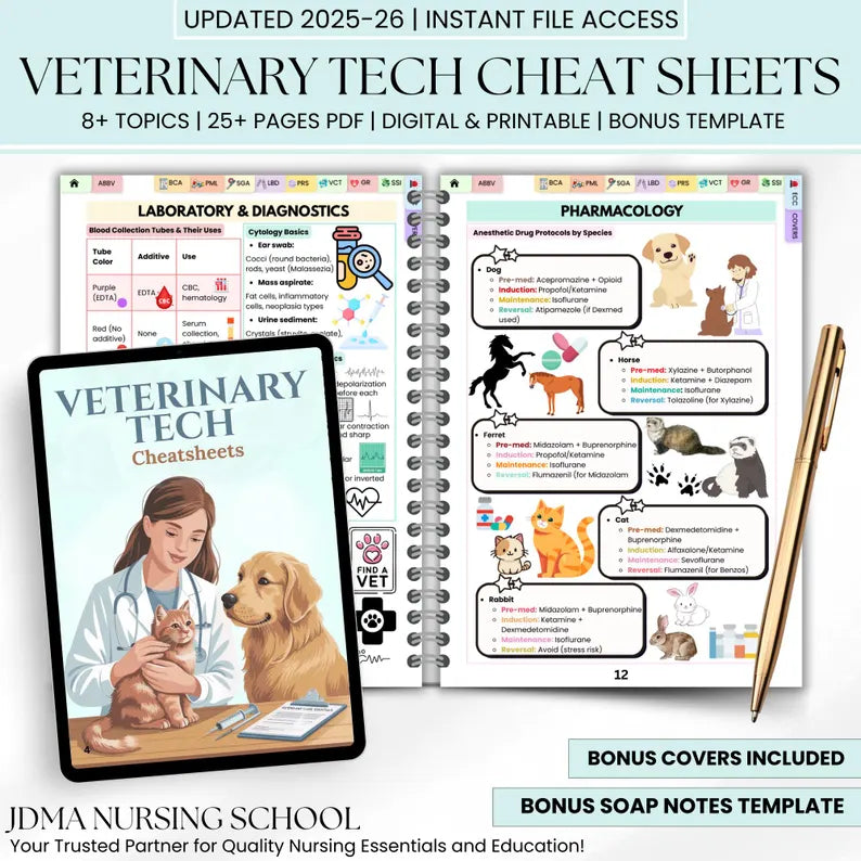 25+ Vetnerinary Tech Cheat sheets, Bonus Soap Notes Template, Veterinary Info Sheets, Veterinary Assistant Notes, Vet Tech Study Guide PDF
