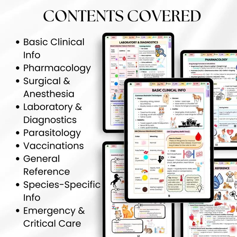 25+ Vetnerinary Tech Cheat sheets, Bonus Soap Notes Template, Veterinary Info Sheets, Veterinary Assistant Notes, Vet Tech Study Guide PDF