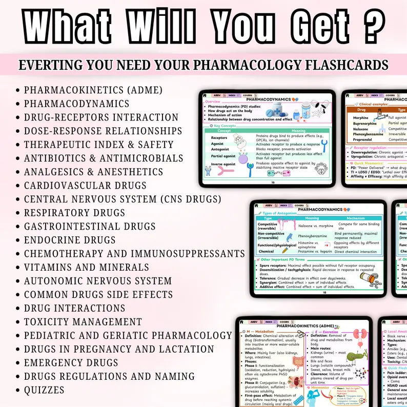 Pharmacology Flashcards Volume II, Nursing Study Cards, Drug Study Guide, Nursing Pharmacology, Pharmacist Study Tools, Instant Download