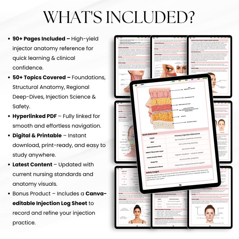 Advance Injector's Facial Anatomy Guide Bundle page preview