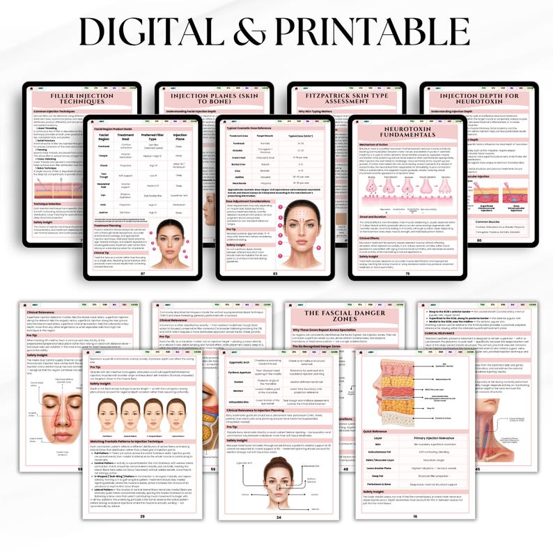 Advance Injector's Facial Anatomy Guide Bundle page preview