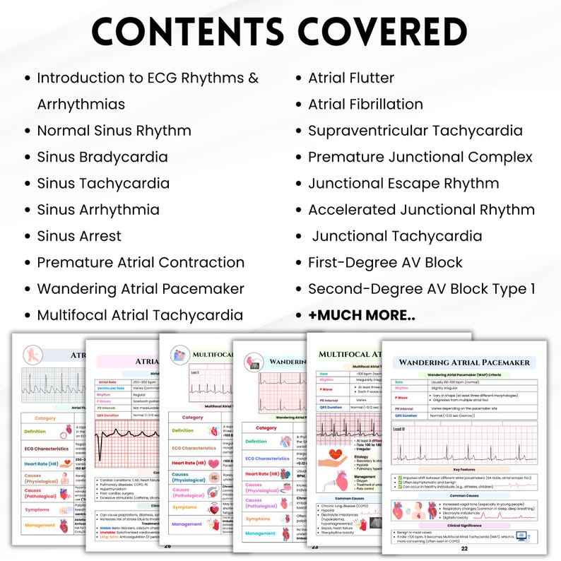 ECG cheat sheet book inside pages