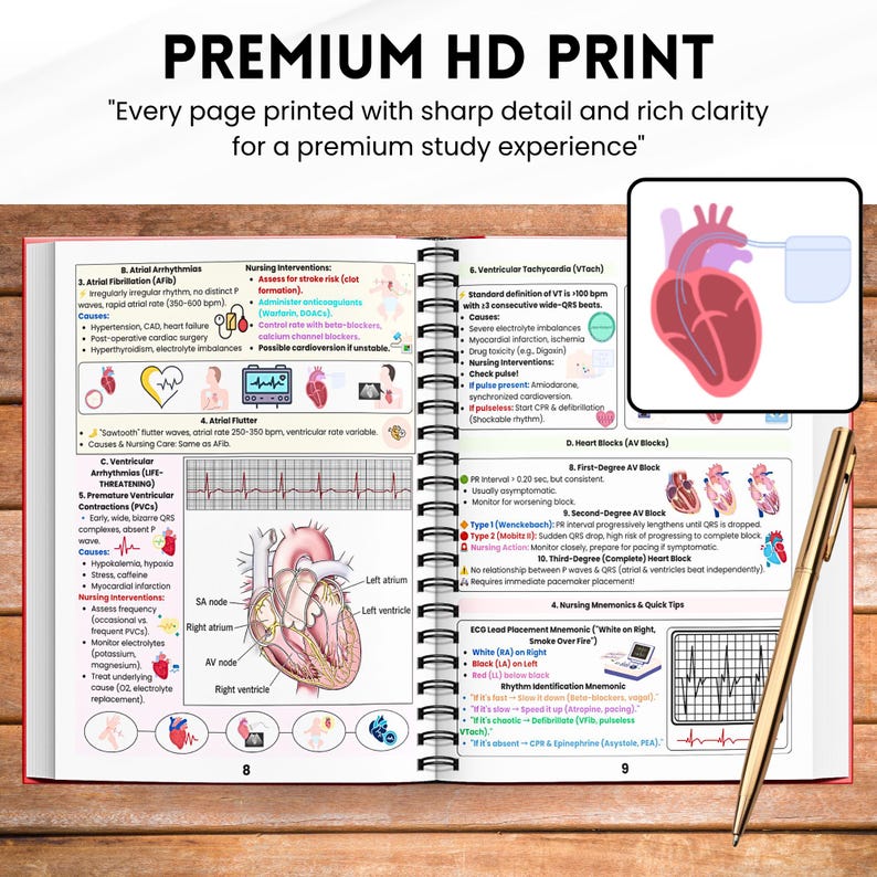 Arrhythmia reference pages