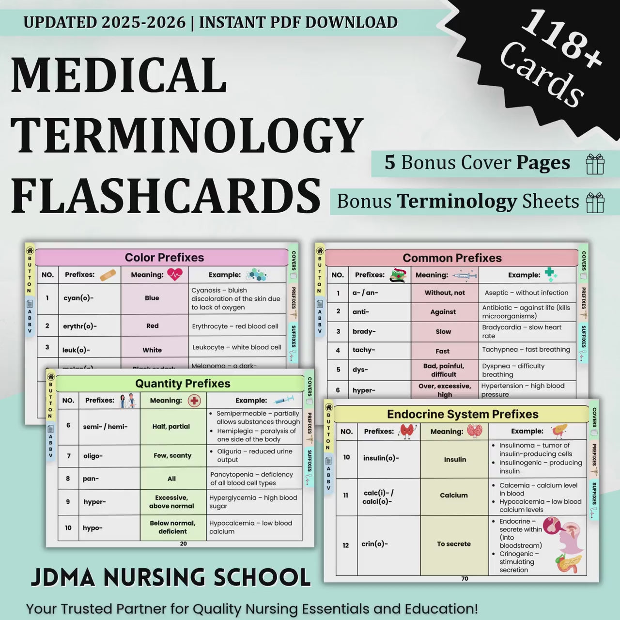 Medical Terminology Flashcards 118+ Cards, 5 Bonus Cover Pages, Bonus Terminology Sheets, Healthcare Flashcards, Healthcare Terminology