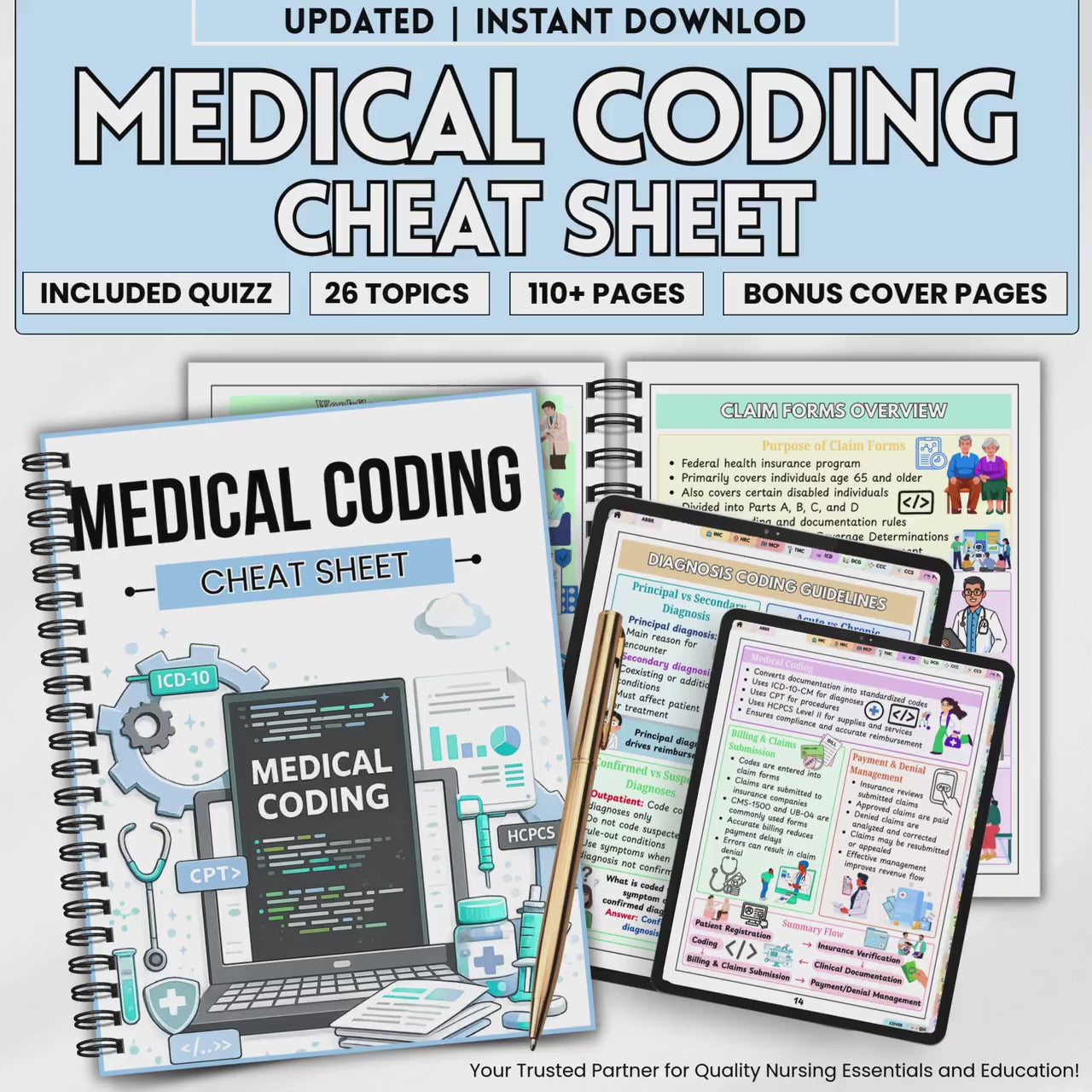 Medical Coding Cheat Sheet | Medical Coding Study Guide | Diagnosis & Procedure Coding Notes | 110+ Page PDF Digital Download