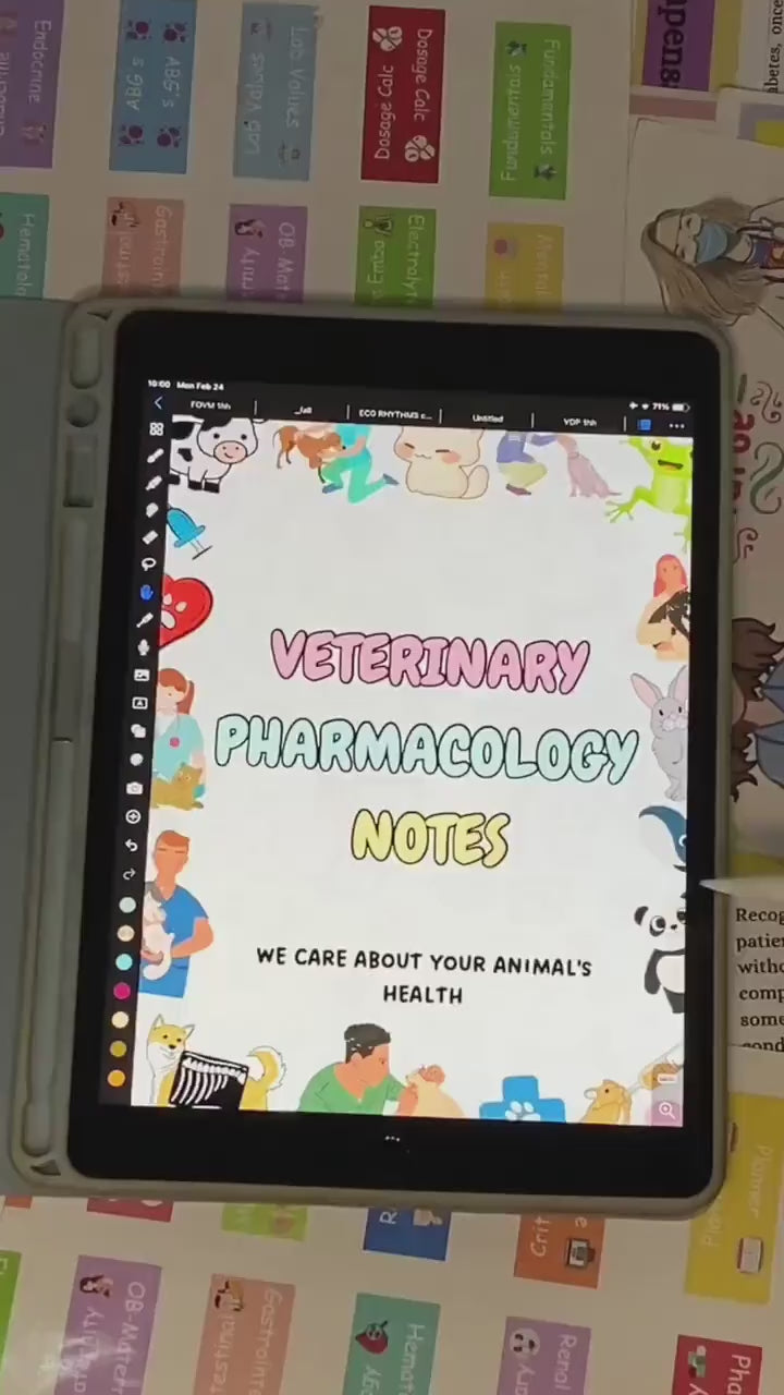 118+Veterinary Pharmacology Notes Hyperlinked, Nursing School Note, Bonus Stickers Covers Quizzes, Veterinary Nurse Study Guide, Vet Medical