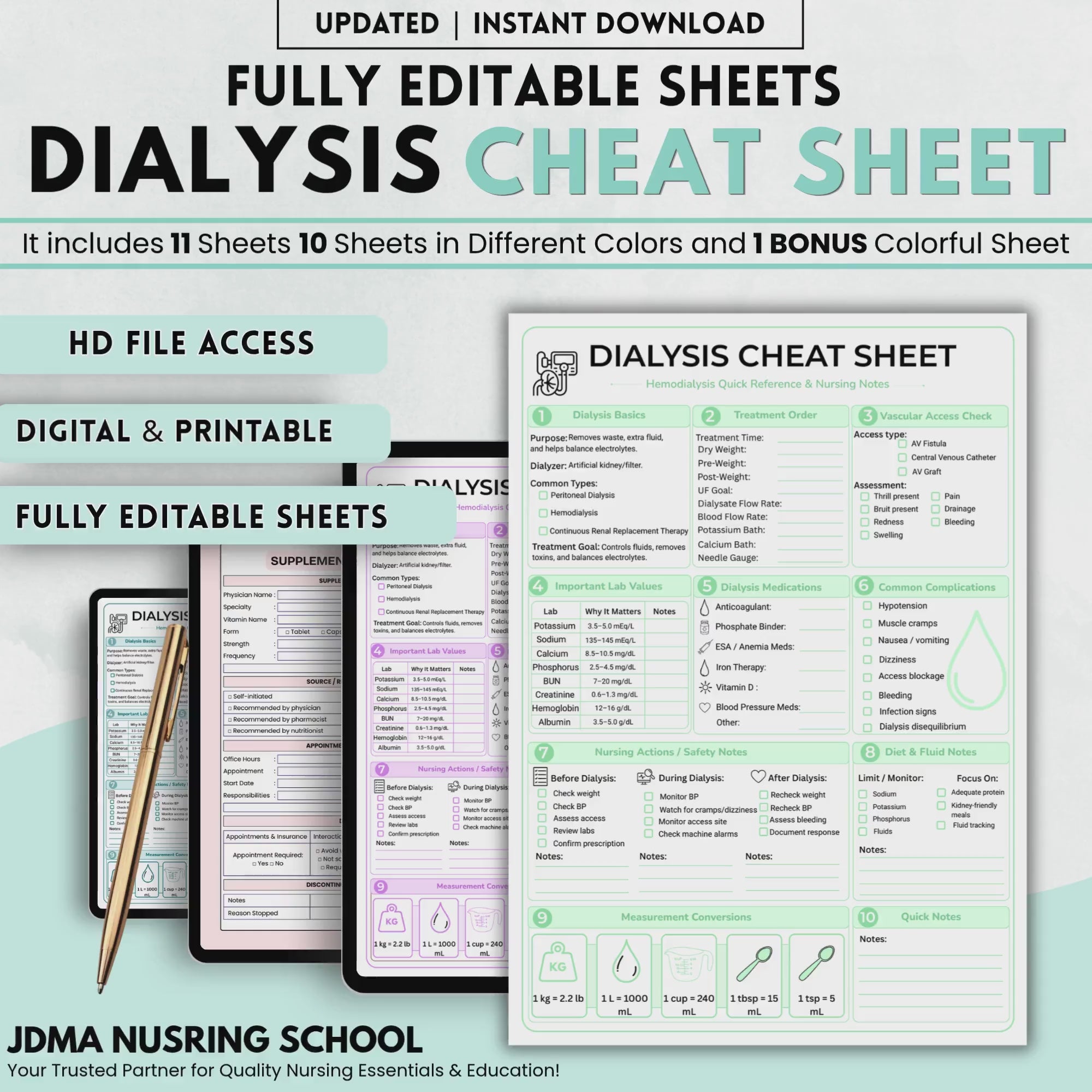 Dialysis Cheat Sheet PDF | Hemodialysis Nursing Notes | Renal Nursing Reference | Nursing School Printable | Digital Download