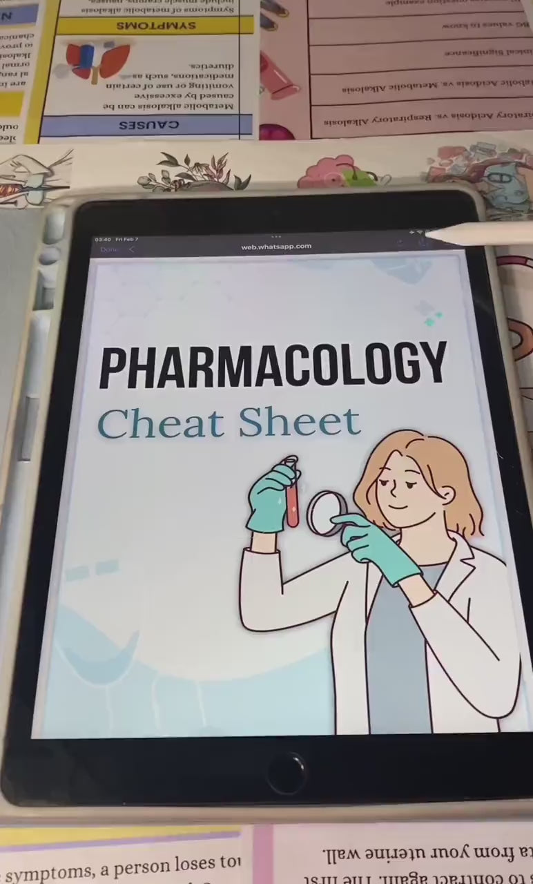 53+ Pharmacology Cheat Sheets Bundle with Free Stickers & Flashcards, Fully Hyperlinked, Pharmacology Note, Nursing Student