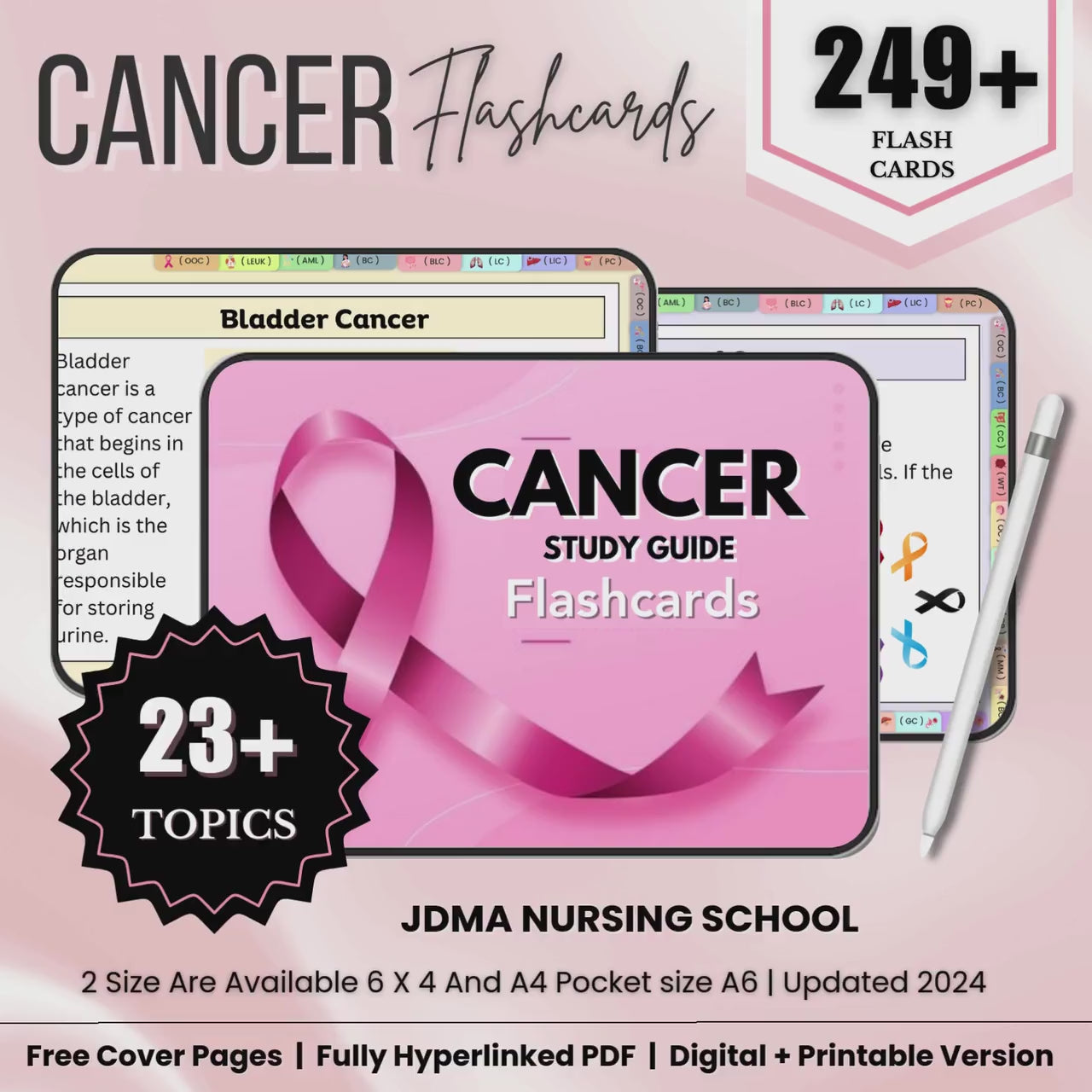 Cancer Flashcards Hyperlinked 249+pages | Nurse Notes | Med Surg Guide | Breast Cancer | Nursing Study Notes | Oncology Notes | Nursing gift