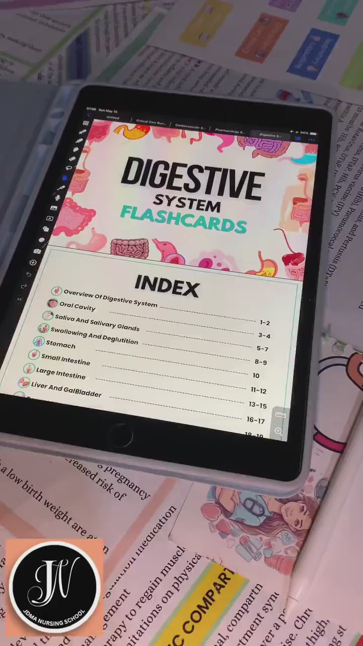 Digestive System Flashcards Bundle or Quiz with Hyperlinked | Human Body Flashcards | Nursing Study Guide | Instant Download | Note Taking
