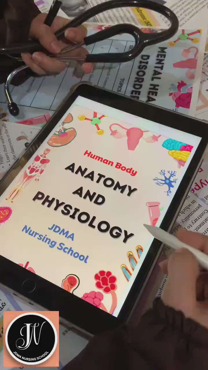 Anatomy & Physiology Bundle with Flashcards and Stickers | Anatomy Study Guide | Nursing School Notes | Medical Notes | Instant Download PDF