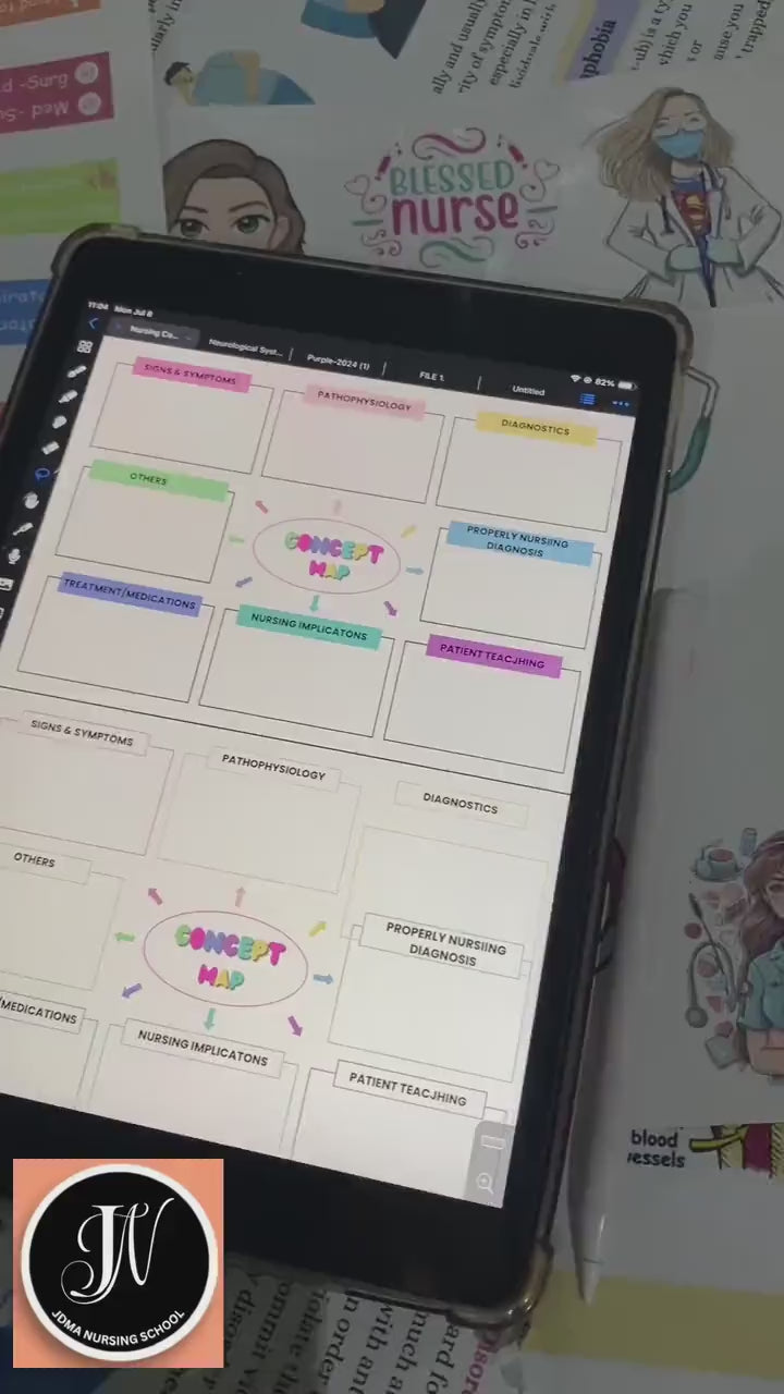Nursing Concept Map 33 Sheets | Editable & Printable Nursing Concept Map | Nursing Study Guide | Digital Download | Template for Nursing