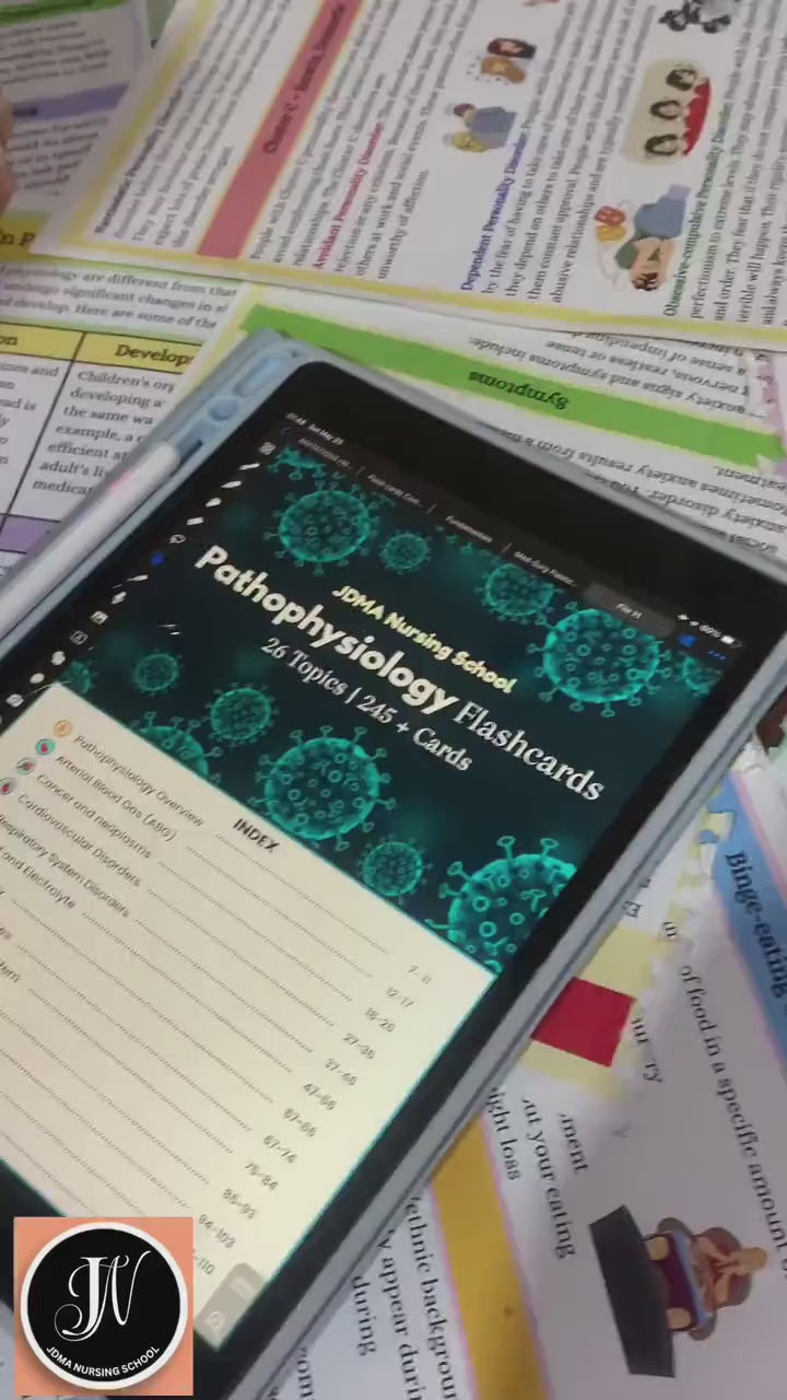 Pathophysiology Flashcard Bundle245+pages Hyperlinked | Free cover pages | Pathophysiology Study Card | Nursing School | Nursing Study Guide