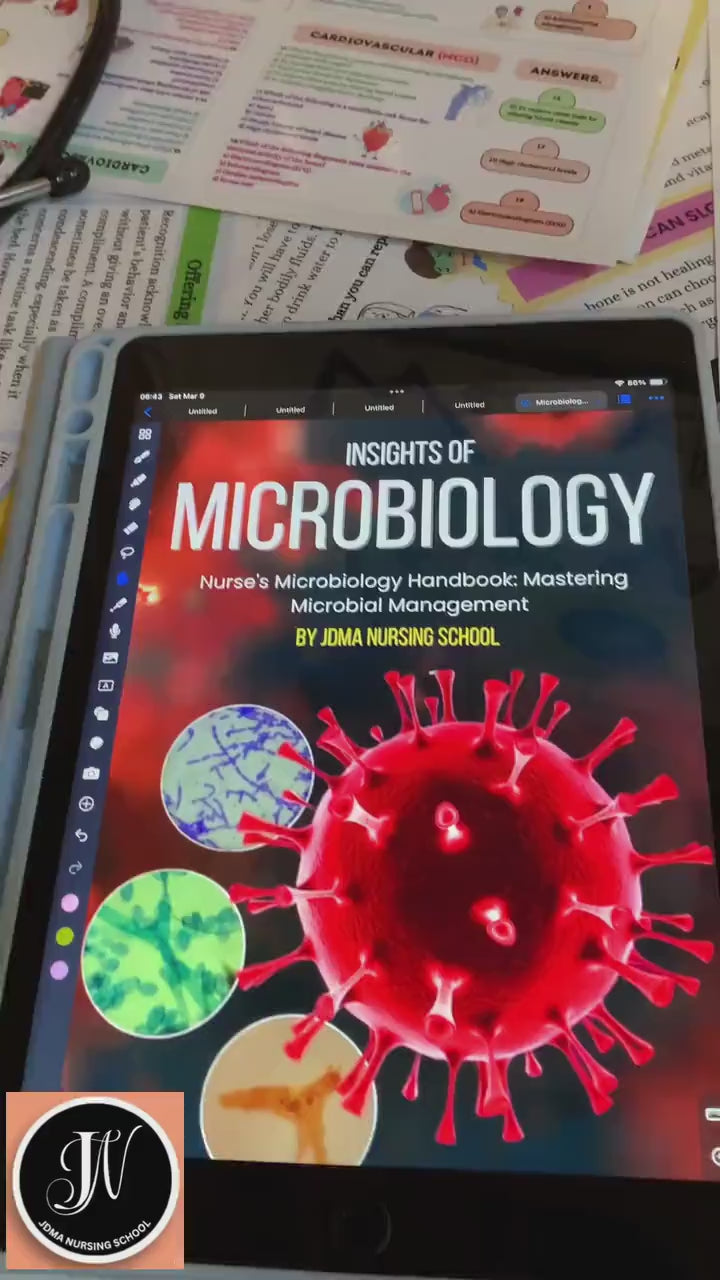 Microbiology Bundle Fully hyperlinked | Medical School Notes | Flashcards & Stickers or Quiz | Digital PDF | Study Guide