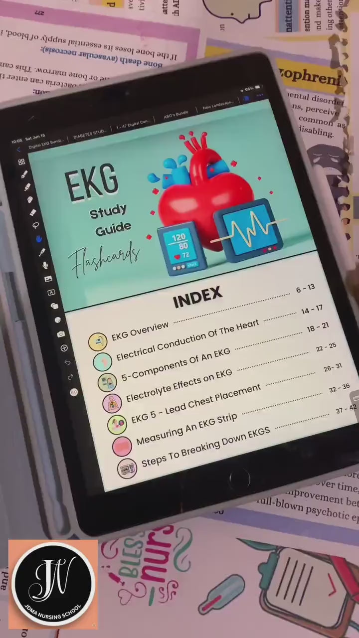 EKG Flashcards 249+ With Hyperlinked | Medical Nursing Study | Cardiac Study Guide | Ekg Rhythms | Electrocardiogram | Free Cover Pages