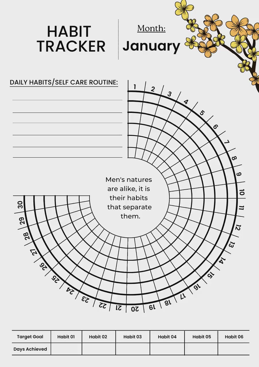 Daily Habit Tracker | Printable Tracker | Round Habit Tracker | Sizes A4 A5 US | Habit Track Printable | Instant Download | Annual Habit