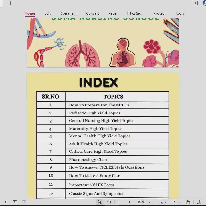 NCLEX Bundle for Next Gen NCLEX with 10 cover pages | Nclex notes | Nclex review | Instant Download | Nclex prep | Printable PDF