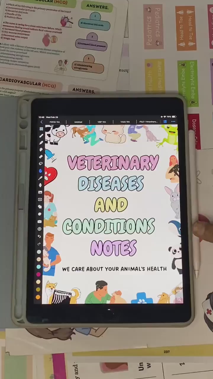Veterinary Diseases and Conditions Bundle, Updated 2026-27, Animal Disease Study Guide, Veterinary Study, Veterinary Nurse, Vet Medical