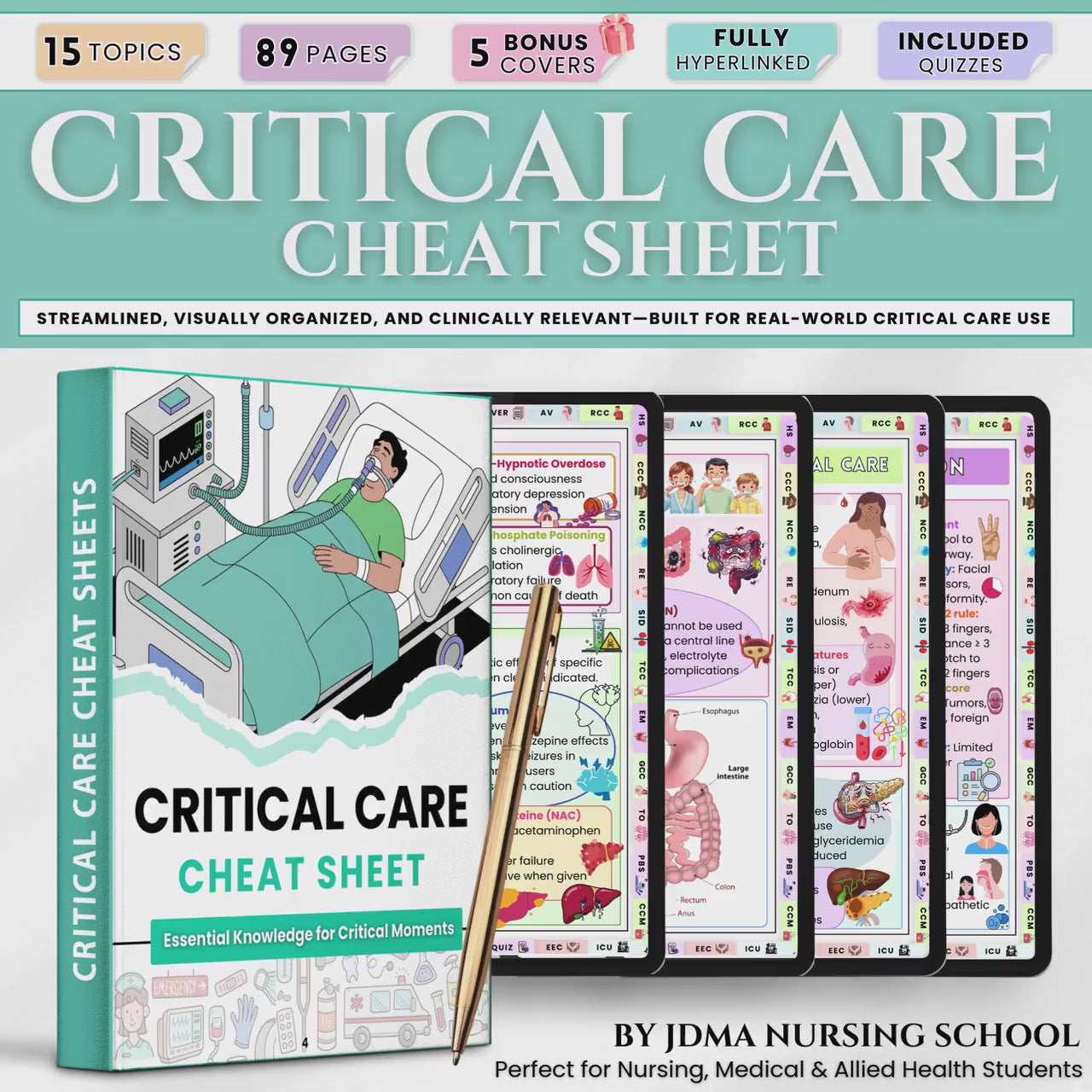 Critical Care Nursing Cheat Sheet | ICU Quick Reference | Nursing Study Pack + Bonus Critical Care Flashcards | PDF Digital Download