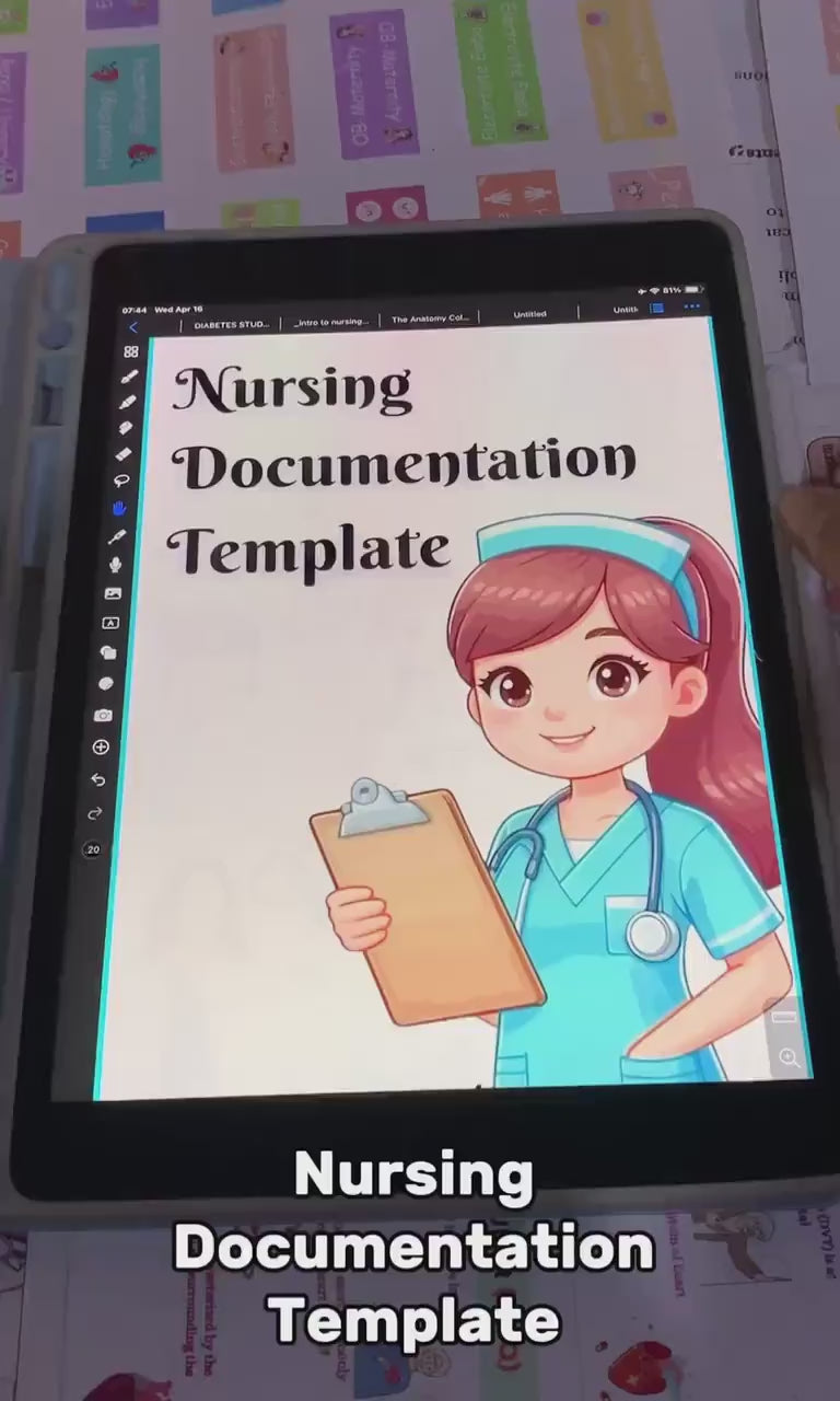 Nursing Documentation Template, Nursing Report Template, Nurse Organization, ICU Nurse Template, Nursing Care Template, Nursing Tool