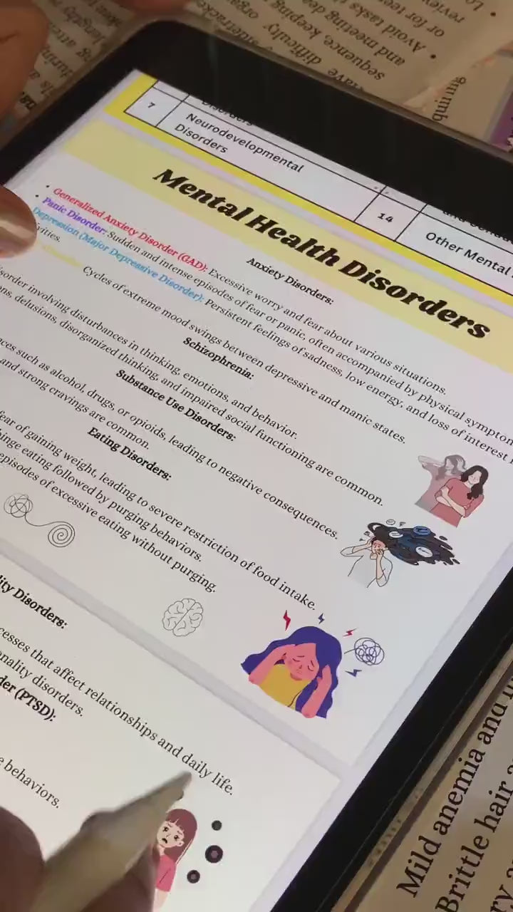 The Nervous System Stickers | Nursing Study Guide | GoodNotes Stickers | Medical Sticker | Neurology | Digital Download