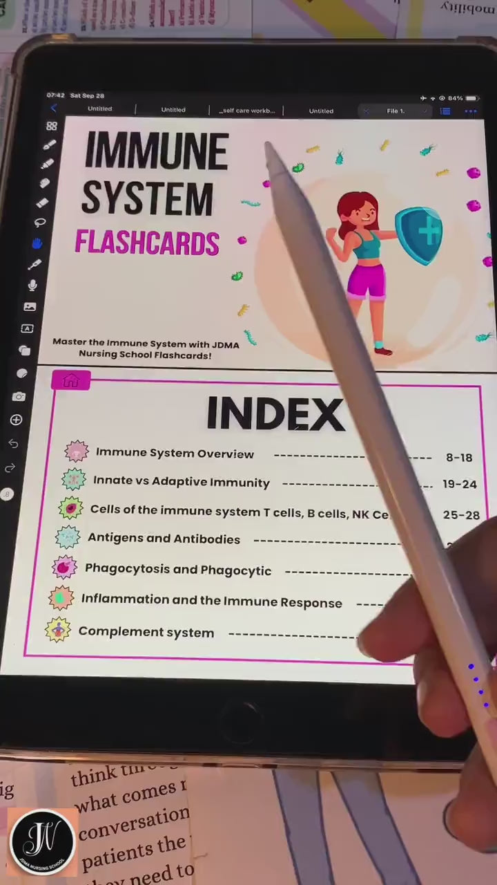 Immune System Flashcards Hyperlinked with Stickers | Nursing Study Card | Medical Flashcards | Biology Study Aid | Immune System Study Guide