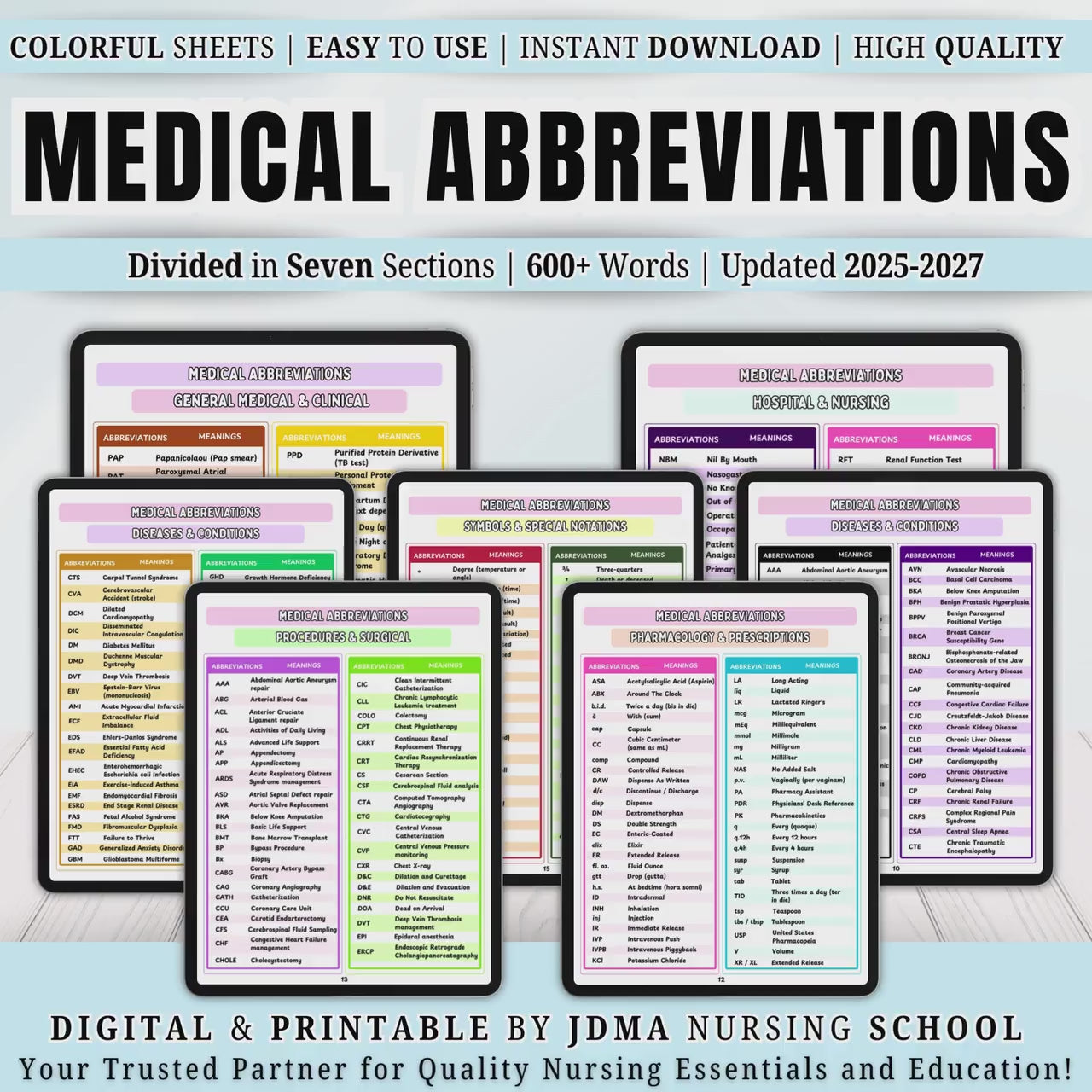 Medical Abbreviations, 600+ Words, Nursing Pharmacology Abbreviations, Emergency Medical Abbreviations, Study Guide For Medical Students