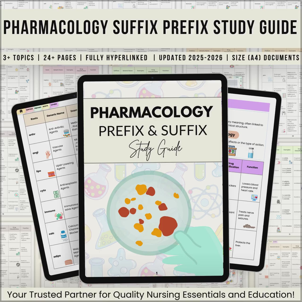 Pharmacology Suffix Perfix Study Guide, Pharmacology Revision, Pharmacology for Beginners, Pharmacology Made Simple Instant Download