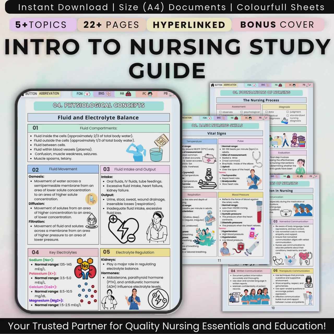 Intro To Nursing Study Guide Fully Hyperlinked, Nursing Cheat Sheet, Student Nurse Tools, Beginner Nursing Guide, 5+ Topics
