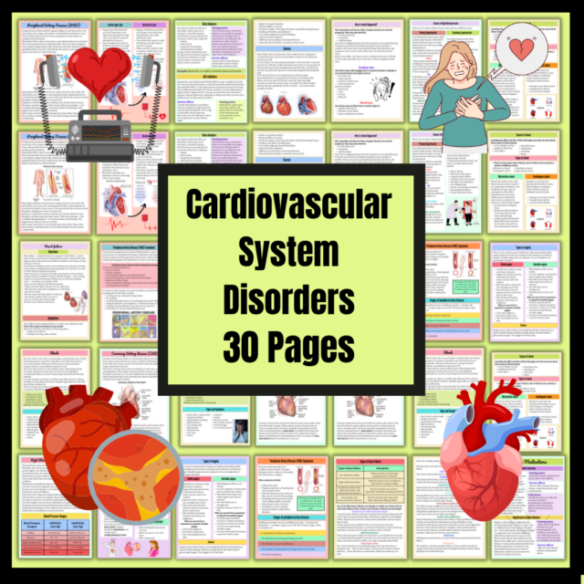 Cardiovascular System Disorders 1 1080 x 1080