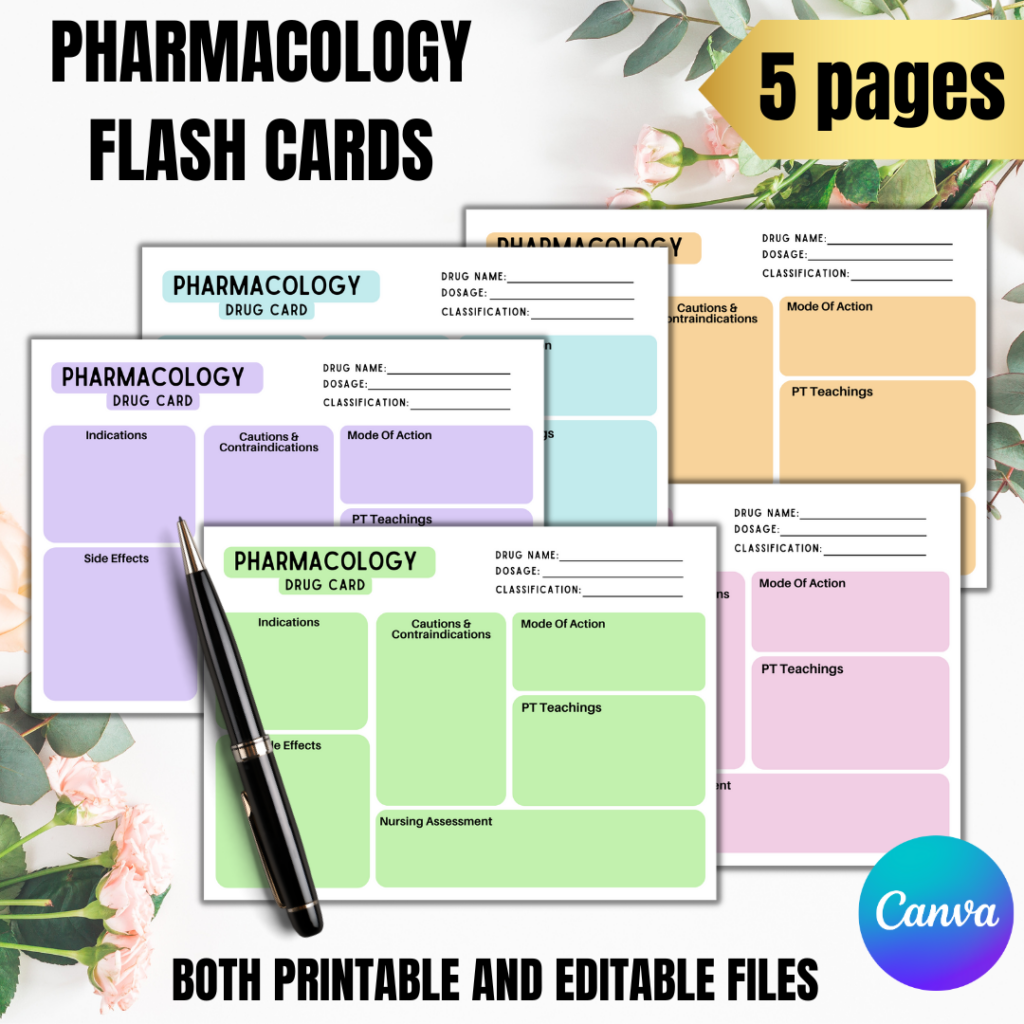 Pharmacology Drug Card Template | Nursing Pharmacology | Printable Drug ...