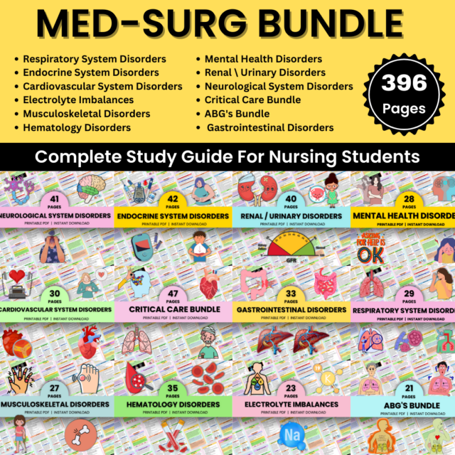 MED SURG BUNDLE 1080 x 1080